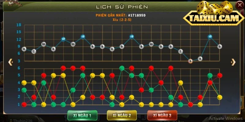 Mẹo cá cược tài xỉu gấp thếp