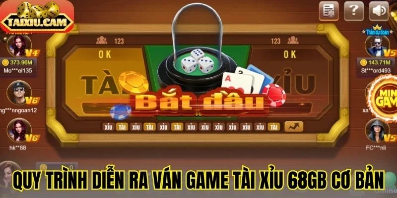 Quy trình diễn ra ván game tài xỉu 68GB cơ bản