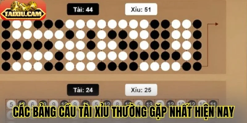 Các bảng cầu tài xỉu thường gặp nhất hiện nay