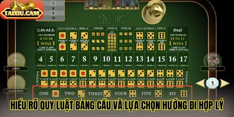 Hiểu rõ quy luật bảng cầu và lựa chọn hướng đi hợp lý
