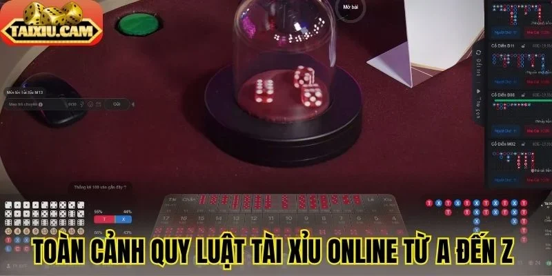 Toàn cảnh quy luật tài xỉu online từ A đến Z 